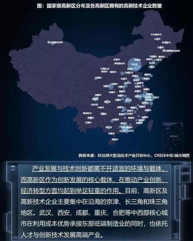 中国哪些城市将崛起？（深度）